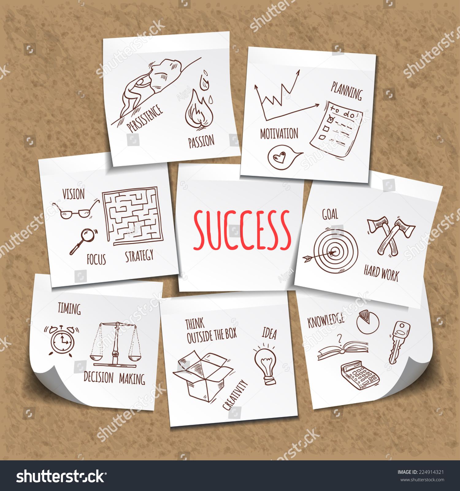 成功成功概念图策略计划写在便签。工作流布局